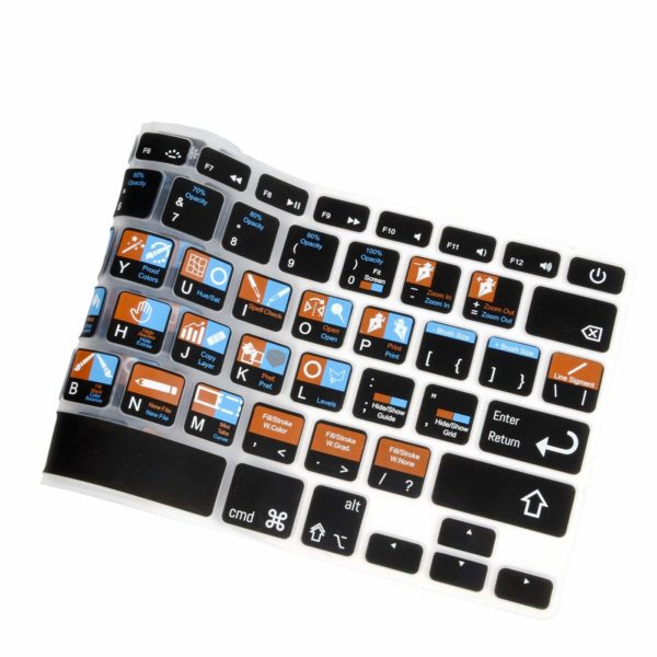 Photoshop Shortcut Keyboard Cover